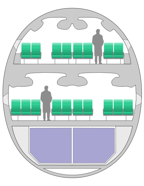 466px-Airbus_A380_cross_section.svg